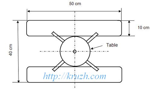 Fig.2.33. «Skis» for the stable rest