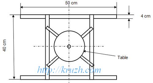 Fig.2.34 . The frame for the stable rest