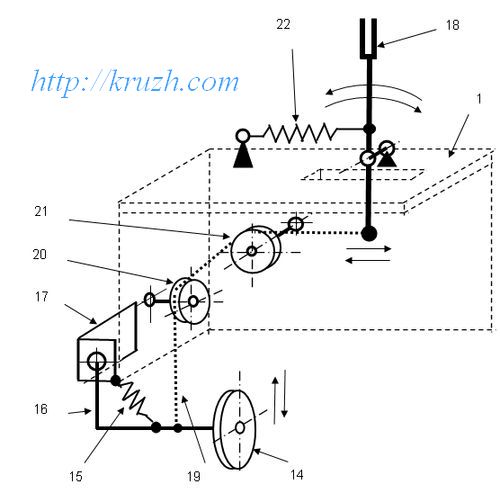 Fig.3.26. Movement transformer