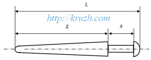 Fig.4.5. A typical Russian bobbin Fig.4.5. A typical Russian bobbin