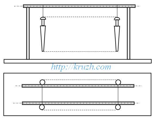 Fig.4.18. Rest with parallel rods